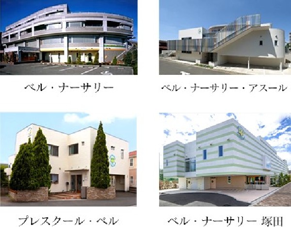 周辺環境:ベル・ナーサリー 塚田