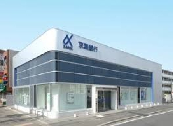 周辺環境:京葉銀行二和向台支店